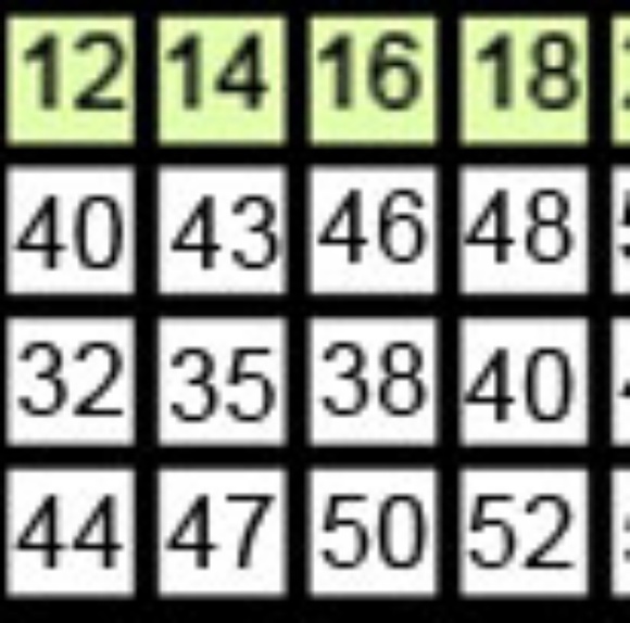 New fitted formal gown long - Picture 6 of 8